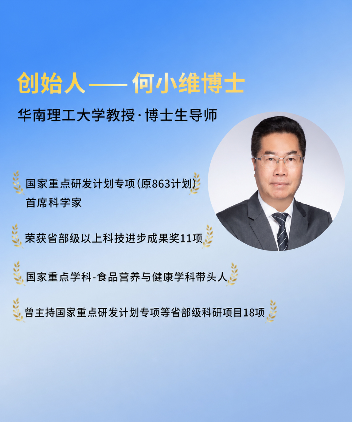何小维教授